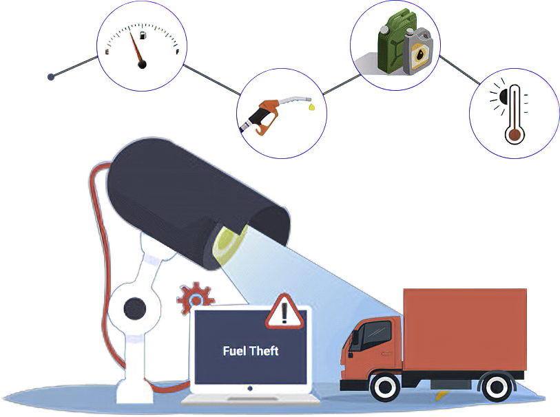 Fuel Monitoring Image sharpen focus