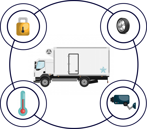 Temperature Monitoring System