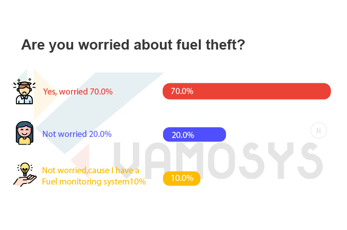 fuel theft image