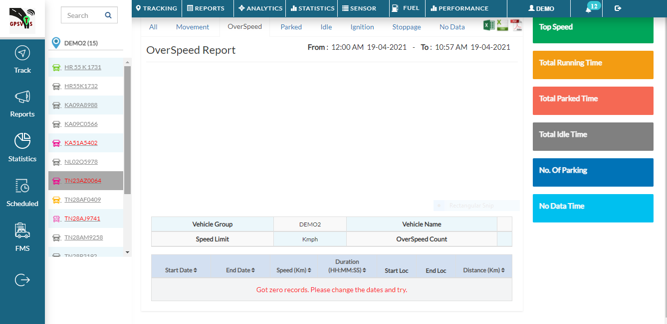 Overspeed report