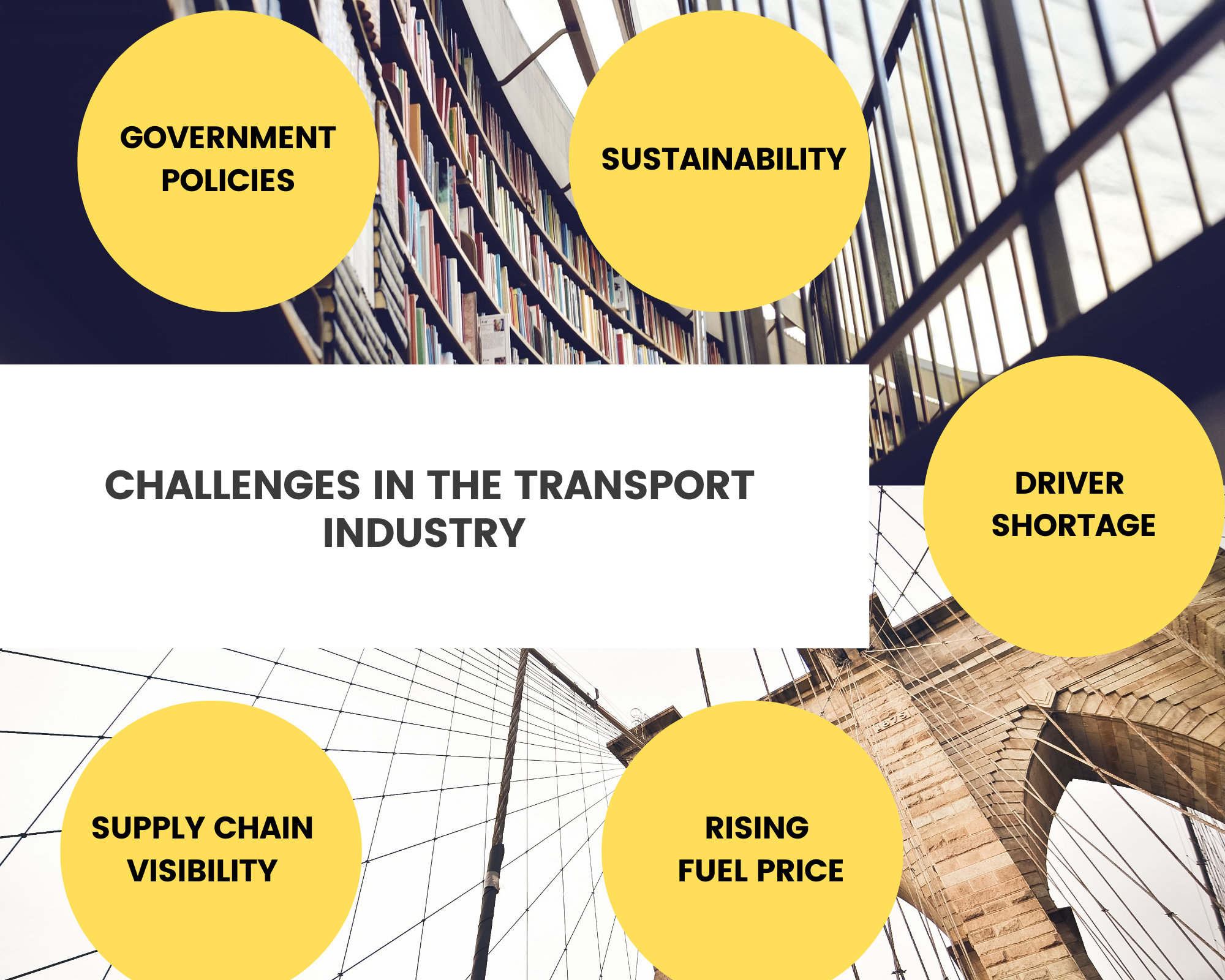 Challenges in transport industry