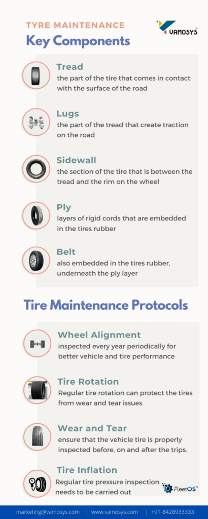 tyre maintenance protocol software